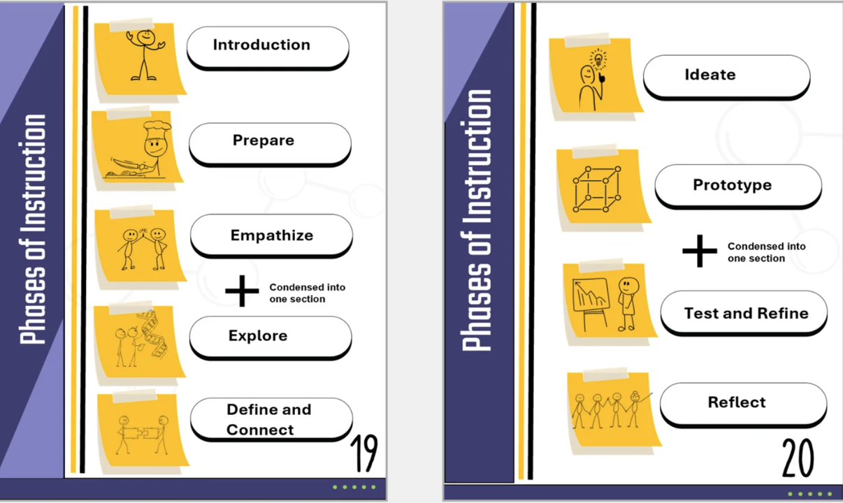 Authentic HCD Framework Cover