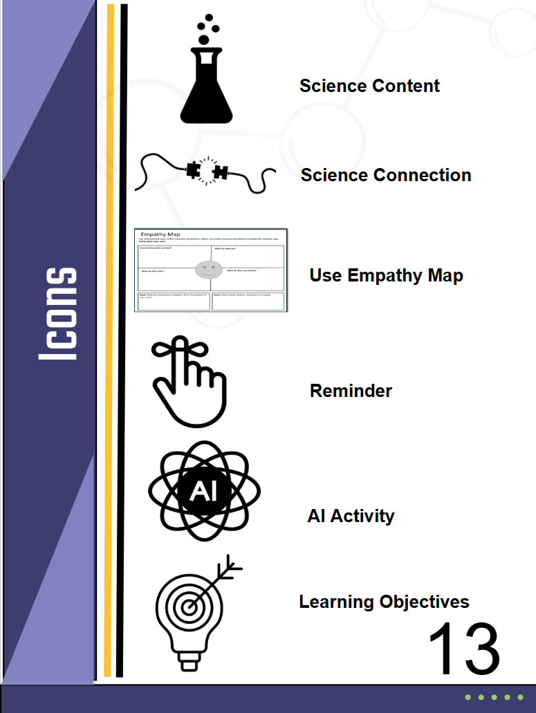 Facilitator Icons