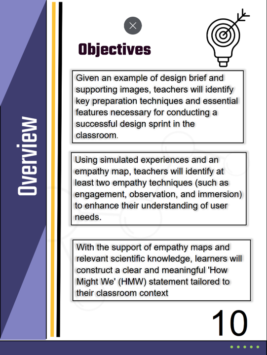 Learning Objectives