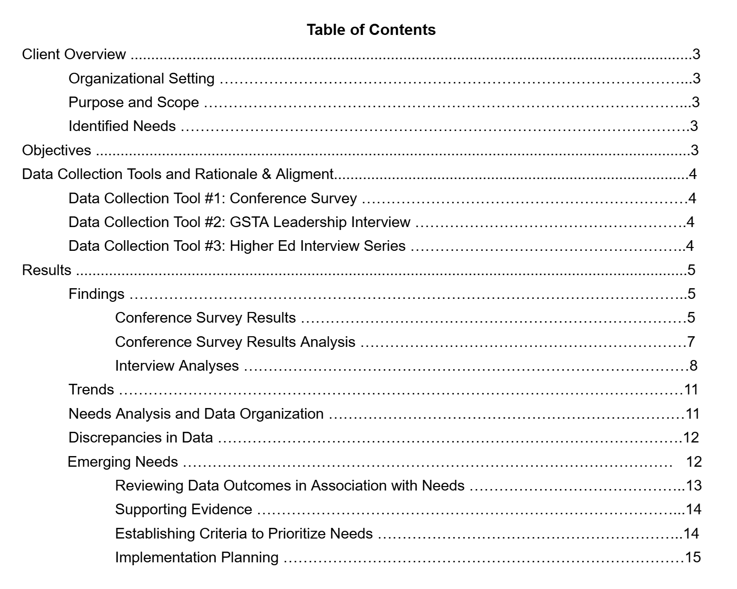 Needs Analysis Data